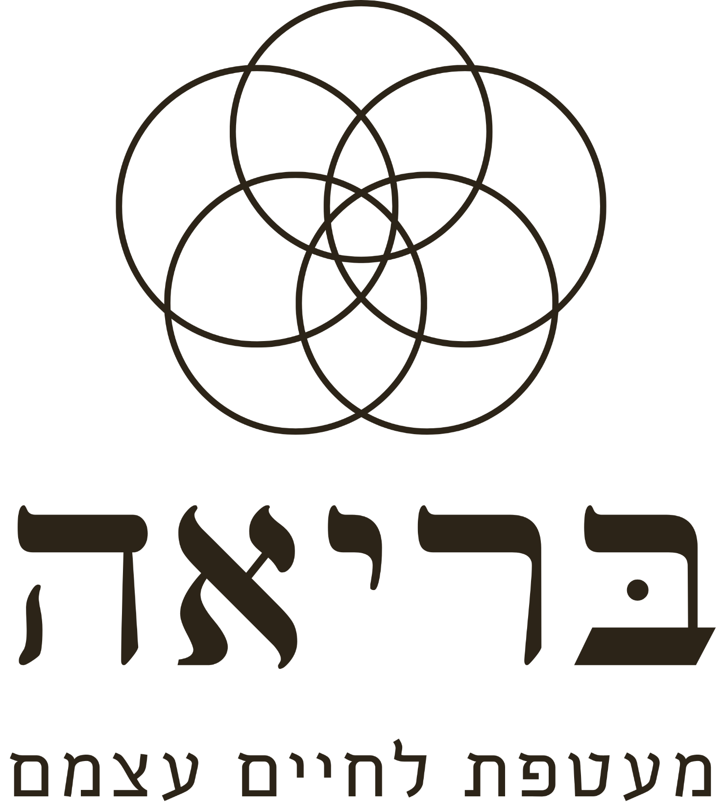 בריאה · Briah